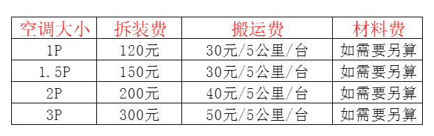 鸡西空调移机及费用电话在哪里找